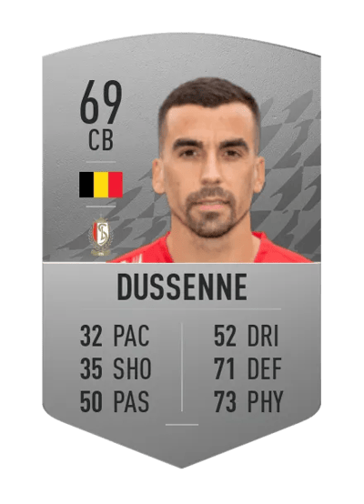 Noë Dussenne Common 69 OVR