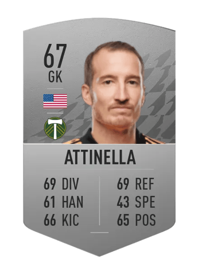 Jeff Attinella Common 67 OVR