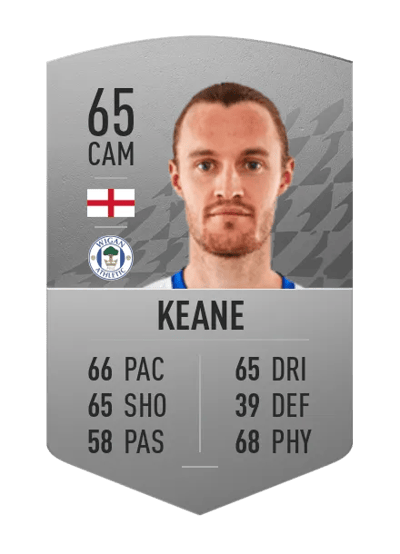 Will Keane Common 65 OVR