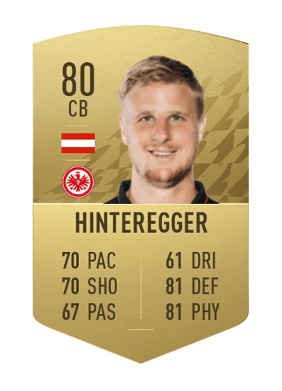 Martin Hinteregger Common 80 OVR