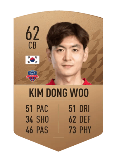 Kim Dong Woo Common 62 OVR
