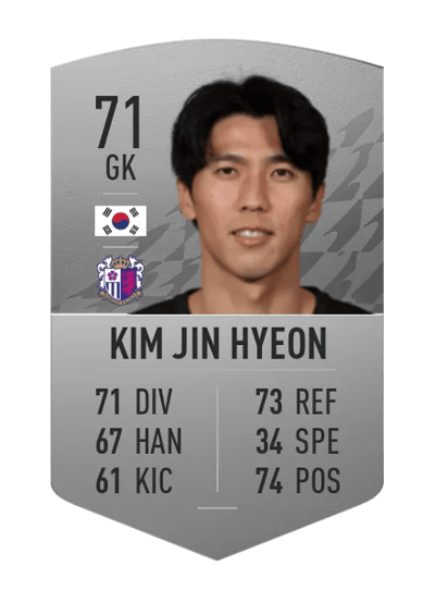 Kim Jin Hyeon Common 71 OVR