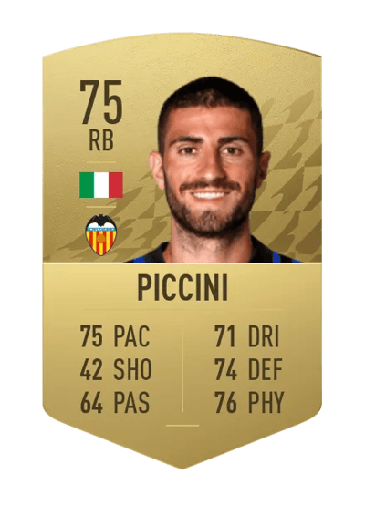 Cristiano Piccini Common 75 OVR