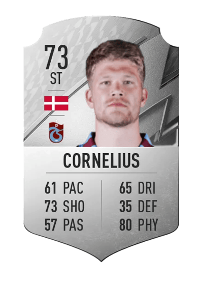 Andreas Cornelius Rare 73 OVR
