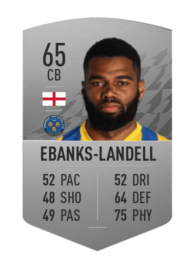 Ethan Ebanks-Landell Common 65 OVR