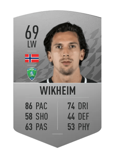 Gustav Wikheim Common 69 OVR
