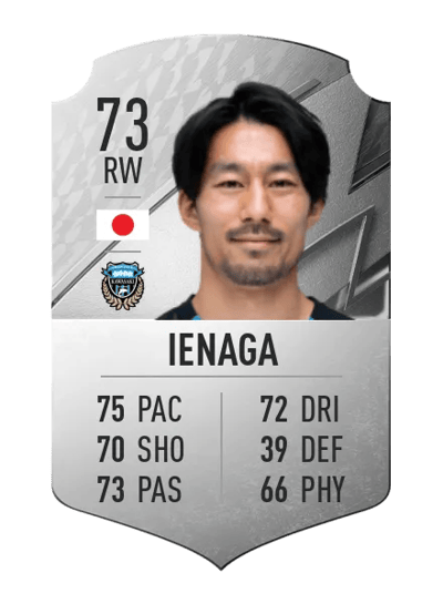 Akihiro Ienaga Rare 73 OVR