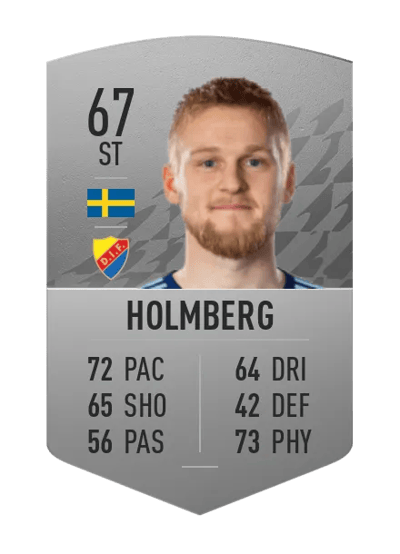 Karl Holmberg Common 67 OVR