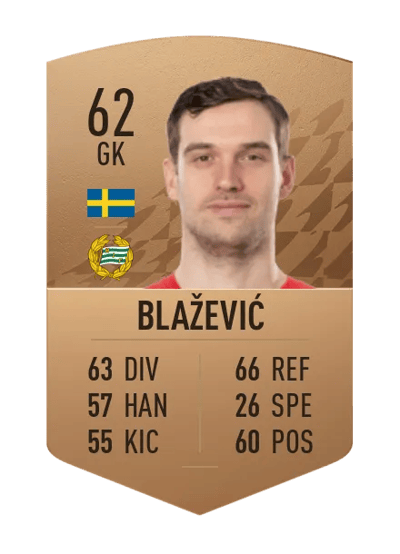 Davor Blažević Common 62 OVR