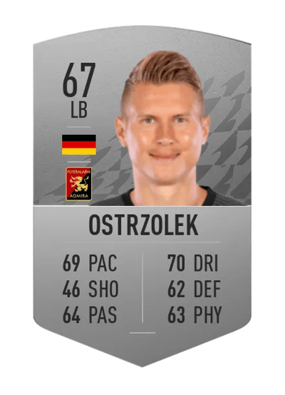 Matthias Ostrzolek Common 67 OVR