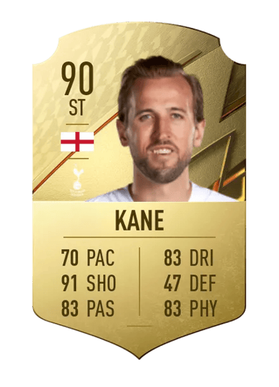 Harry Kane Rare 90 OVR