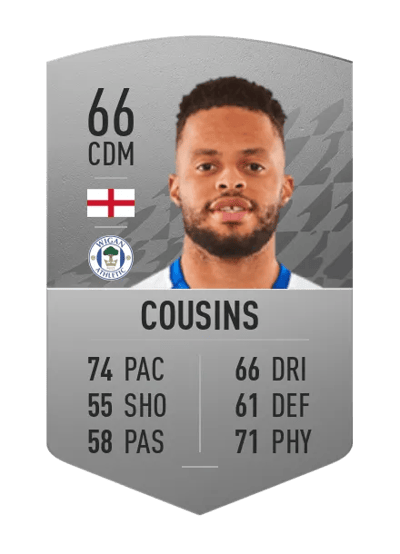 Jordan Cousins Common 66 OVR