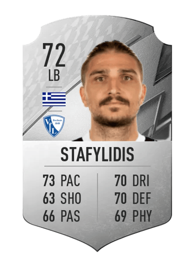Konstantinos Stafylidis Rare 72 OVR