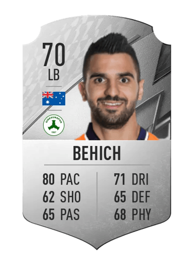 Aziz Behich Rare 70 OVR