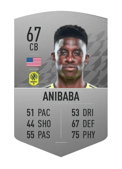 Jalil Anibaba Common 67 OVR