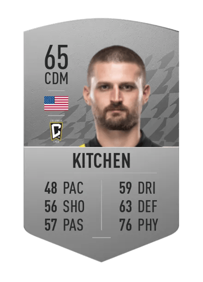 Perry Kitchen Common 65 OVR