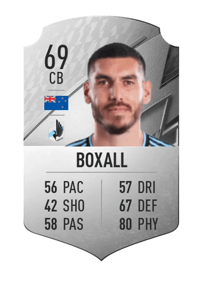 Michael Boxall Rare 69 OVR
