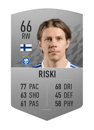 Riku Riski Common 66 OVR