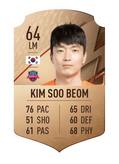 Kim Soo Beom Rare 64 OVR