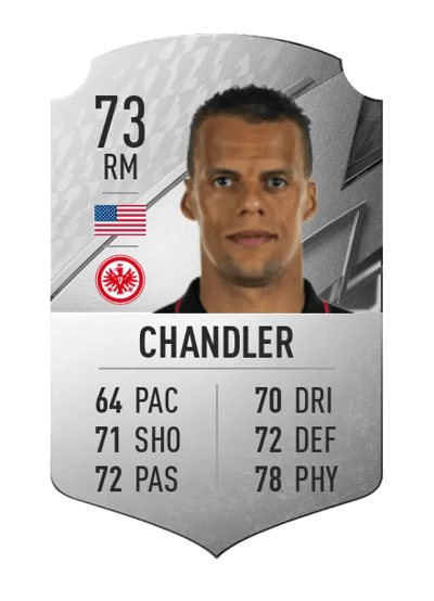 Timmy Chandler Rare 73 OVR