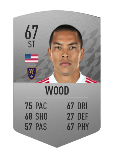 Bobby Wood Common 67 OVR