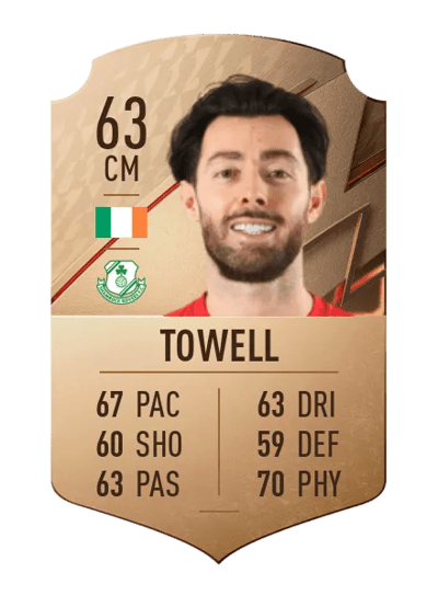 Richie Towell Rare 63 OVR