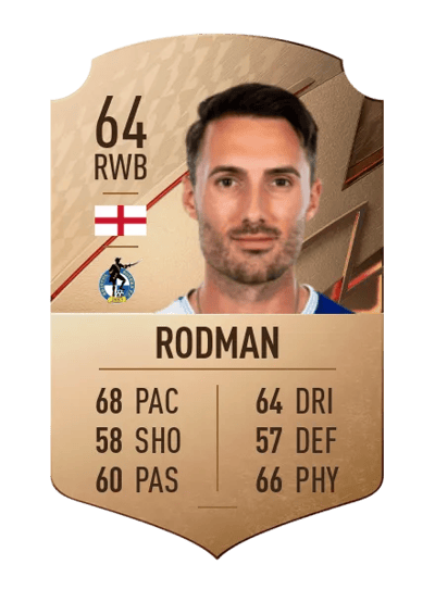 Alex Rodman Rare 64 OVR