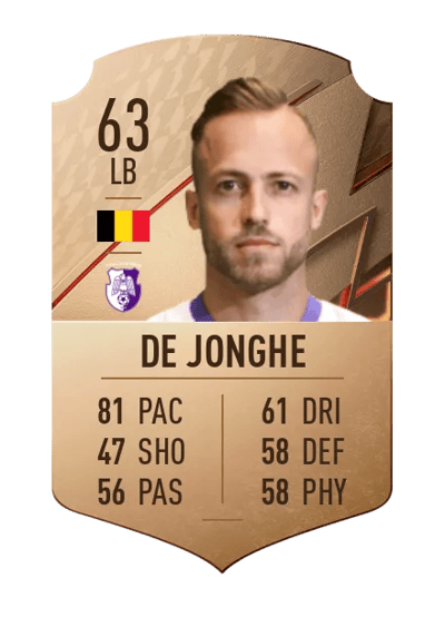 Jimmy De Jonghe Rare 63 OVR