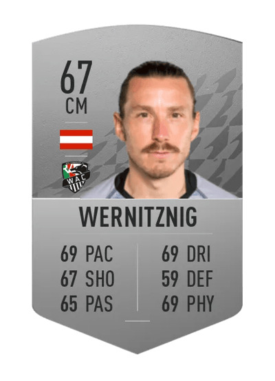 Christopher Wernitznig Common 67 OVR