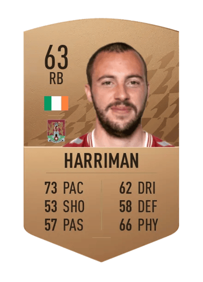 Michael Harriman Common 63 OVR
