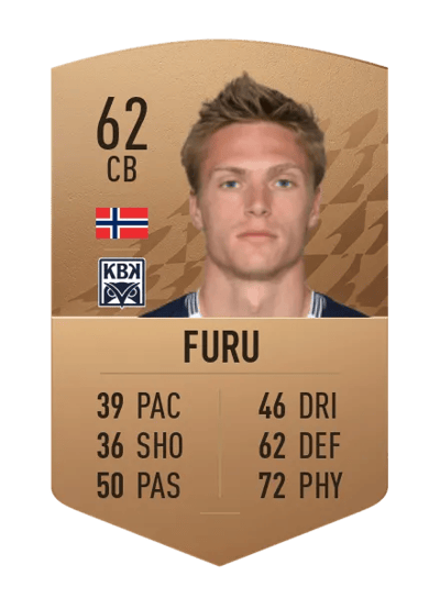 Ivar Furu Common 62 OVR