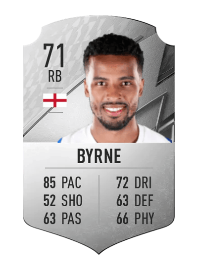 Nathan Byrne Rare 71 OVR