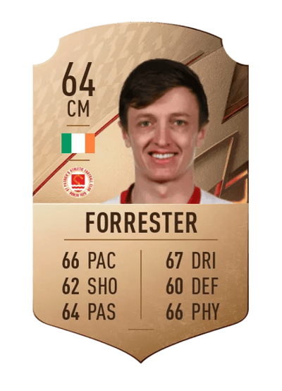 Chris Forrester Rare 64 OVR