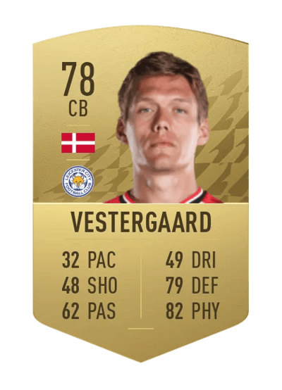 Jannik Vestergaard Common 78 OVR