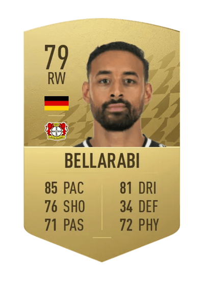 Karim Bellarabi Common 79 OVR