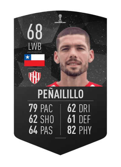 Nicolás Peñailillo CONMEBOL SUDAMERICANA 68 OVR