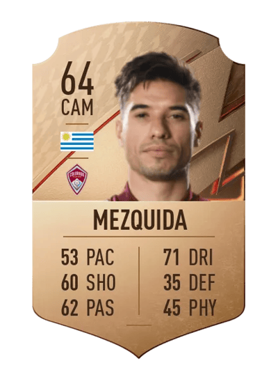 Nicolás Mezquida Rare 64 OVR