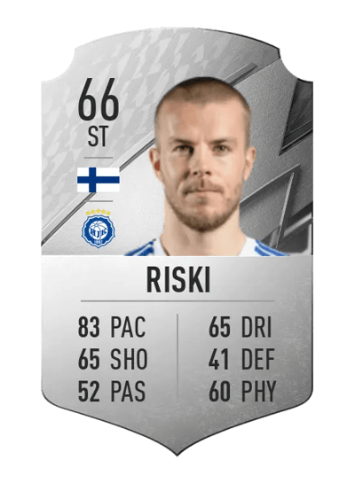 Roope Riski Rare 66 OVR