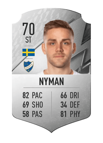 Christoffer Nyman Rare 70 OVR