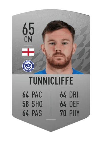 Ryan Tunnicliffe Common 65 OVR