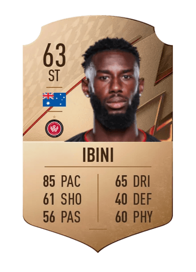 Bernie Ibini Rare 63 OVR