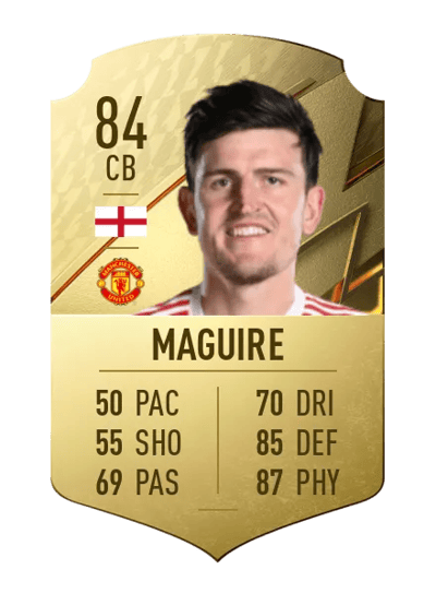 Harry Maguire Rare 84 OVR