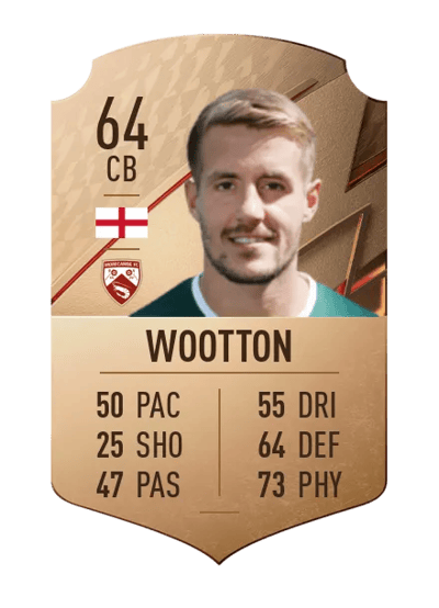 Scott Wootton Rare 64 OVR