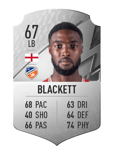 Tyler Blackett Rare 67 OVR