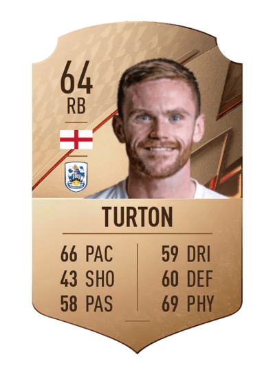 Oliver Turton Rare 64 OVR
