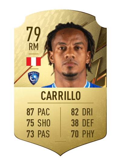 André Carrillo Rare 79 OVR