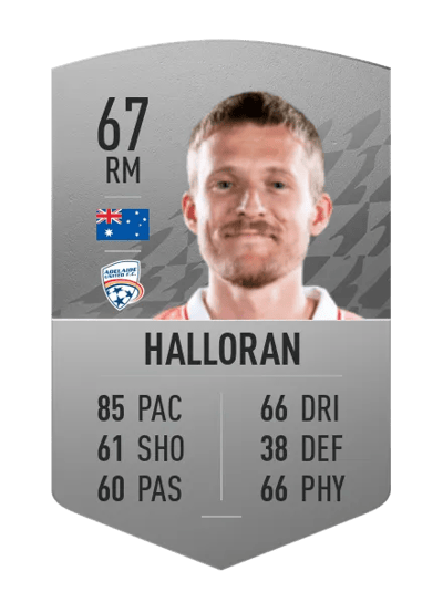 Ben Halloran Common 67 OVR