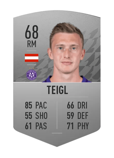 Georg Teigl Common 68 OVR