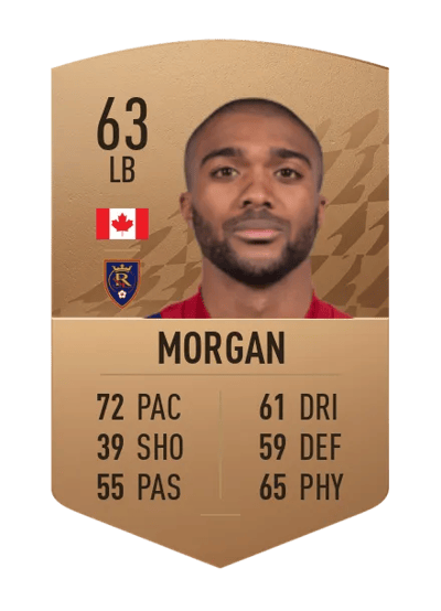 Ashtone Morgan Common 63 OVR