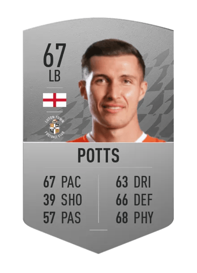 Dan Potts Common 67 OVR
